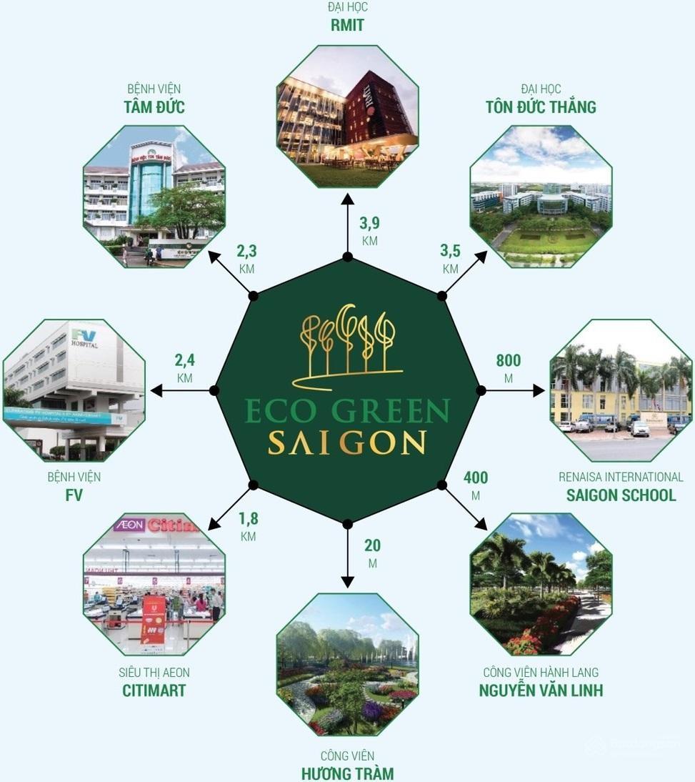 Eco Green Sài Gòn - Ảnh 3