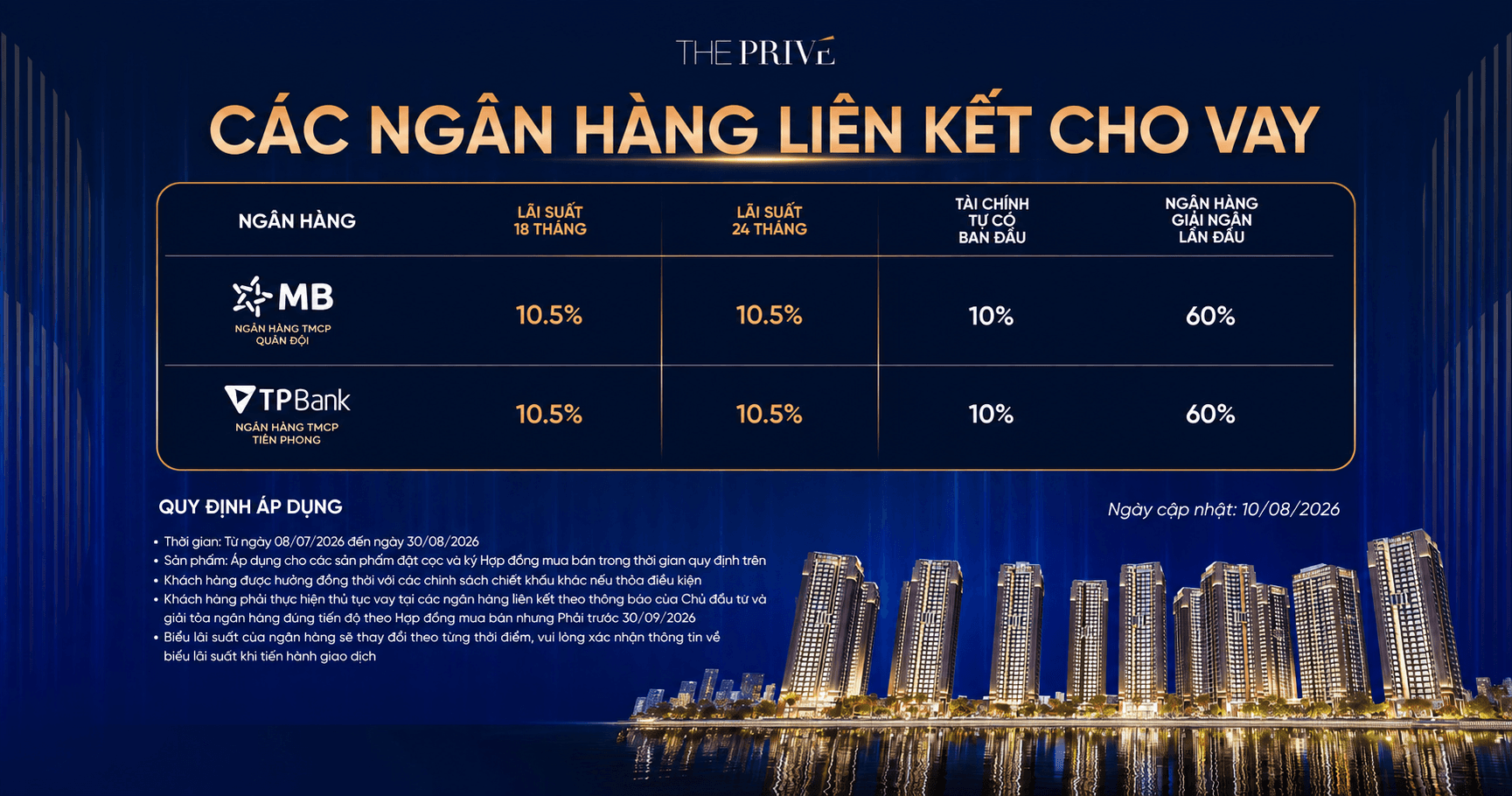 The Privé - Ảnh 5